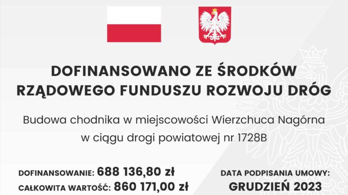 Baner z flagą Polski, herbem i tekstem dotyczącym lokalnego projektu inwestycyjnego. Tekst transkrypcji: DOFINANSOWANO ZE ŚRODKÓW RZĄDOWEGO FUNDUSZU ROZWOJU DRÓG Budowa chodnika w miejscowości Wierzchuca Nagórna w ciągu drogi powiatowej nr 1728B DOFINANSOWANIE: 688 136,80 zł CAŁKOWITA WARTOŚĆ: 860 171,00 zł DATA PODPISANIA UMOWY: GRUDZIEŃ 2023