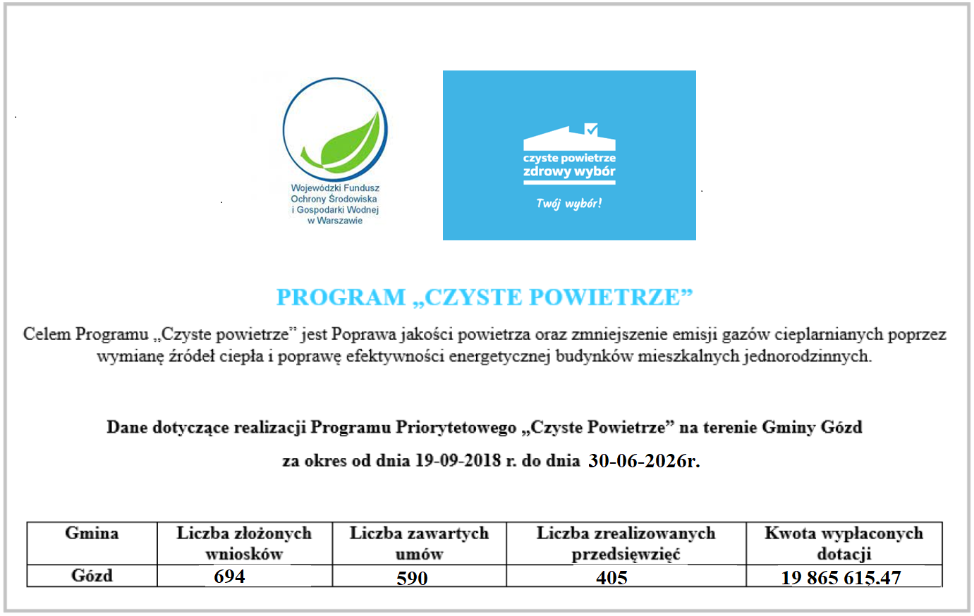 Dane liczbowe za II kwartał 2026 r.
