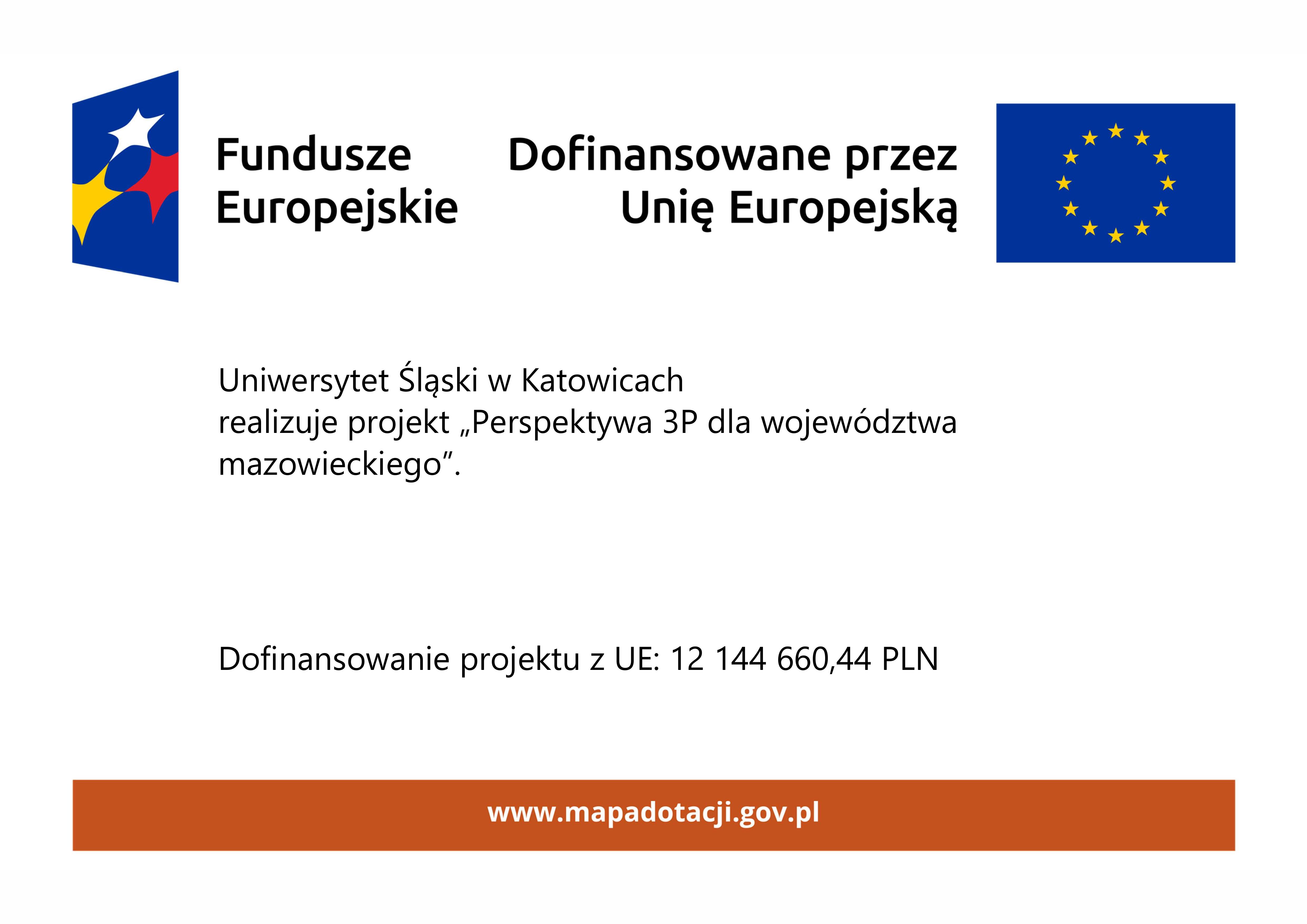 Perspektywa 3P dla województwa mazowieckiego