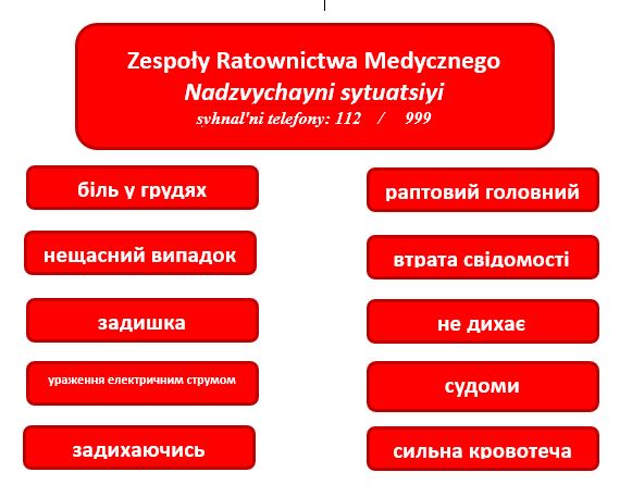 Базове медичне обслуговування
