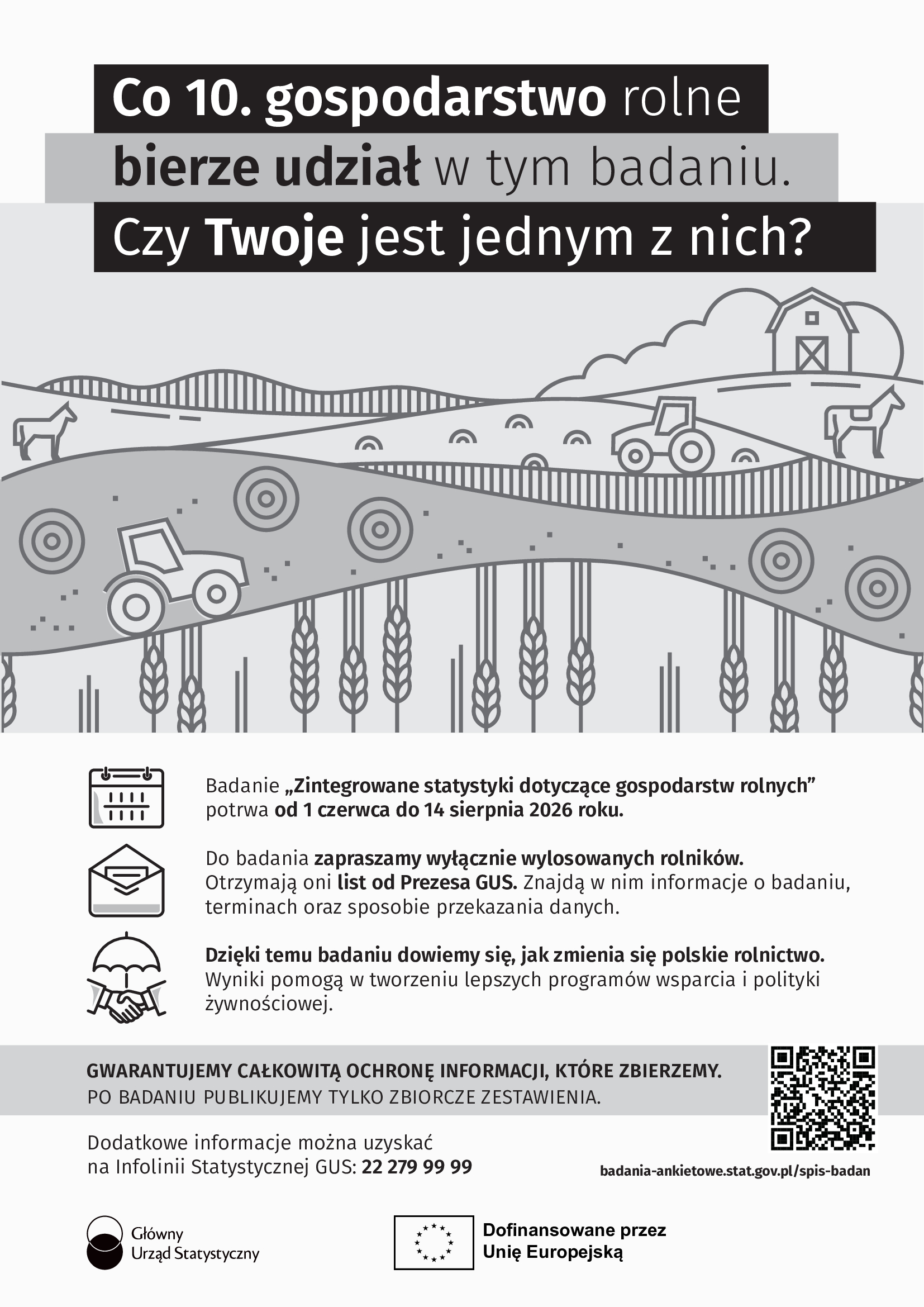 Zintegrowane statystyki dotyczące gospodarstw rolnych