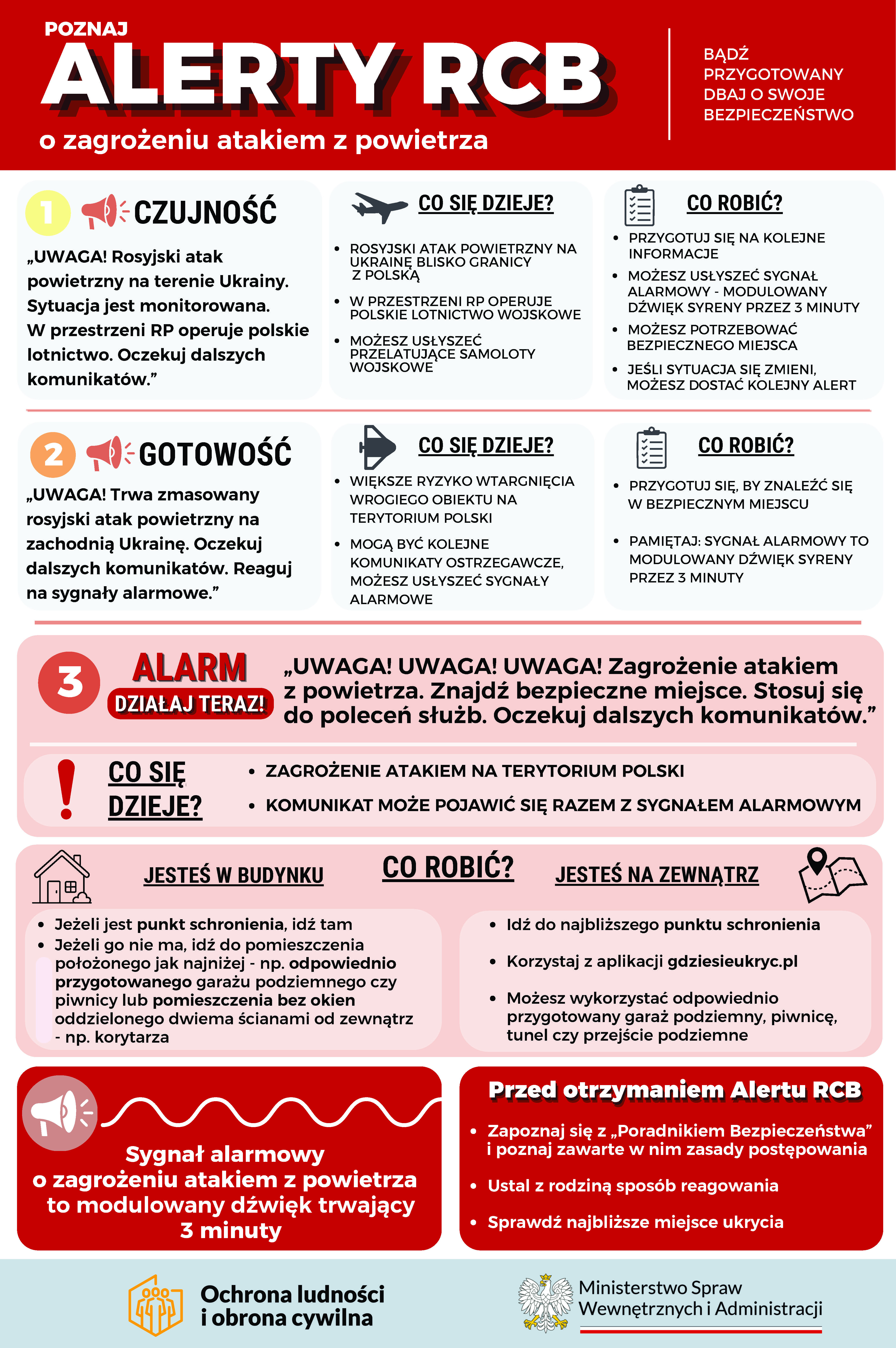 Plakat - Informacja o nowych alertach RCB