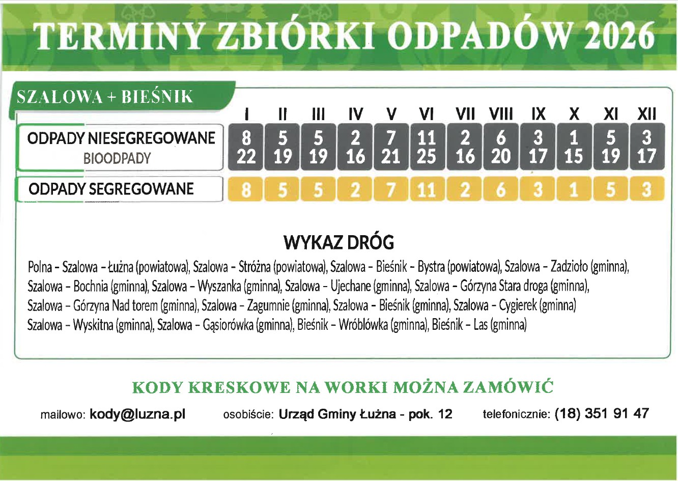 Szalowa +Bieśnik