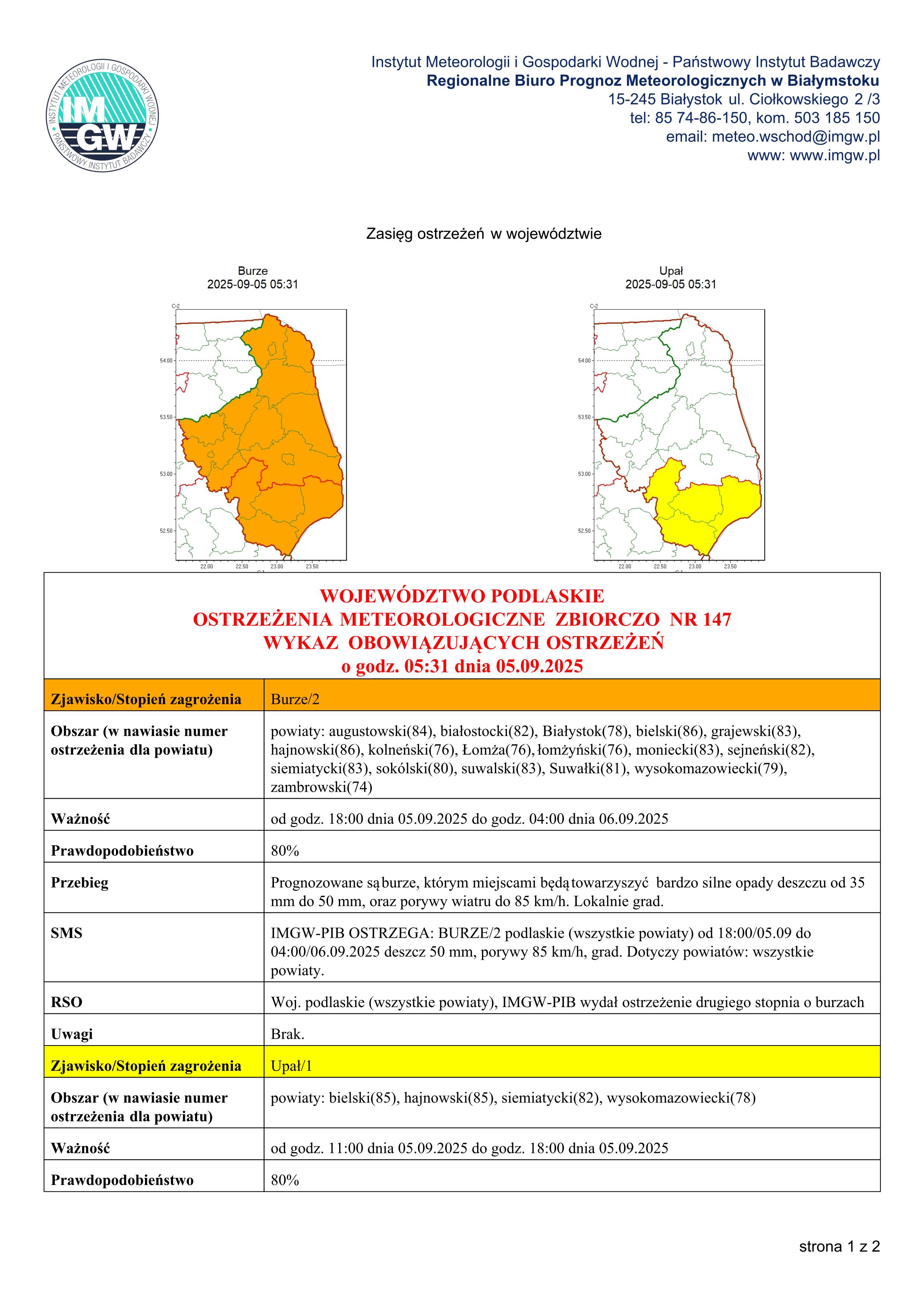 Ostrzeżenie meteorologiczne