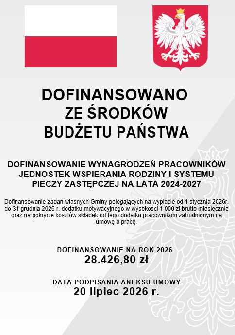 DOFINANSOWANIE WYNAGRODZEŃ PRACOWNIKÓW JEDNOSTEK WSPIERANIA RODZINY I SYSTEMU PIECZY ZASTĘPCZEJ NA LATA 2024-2027