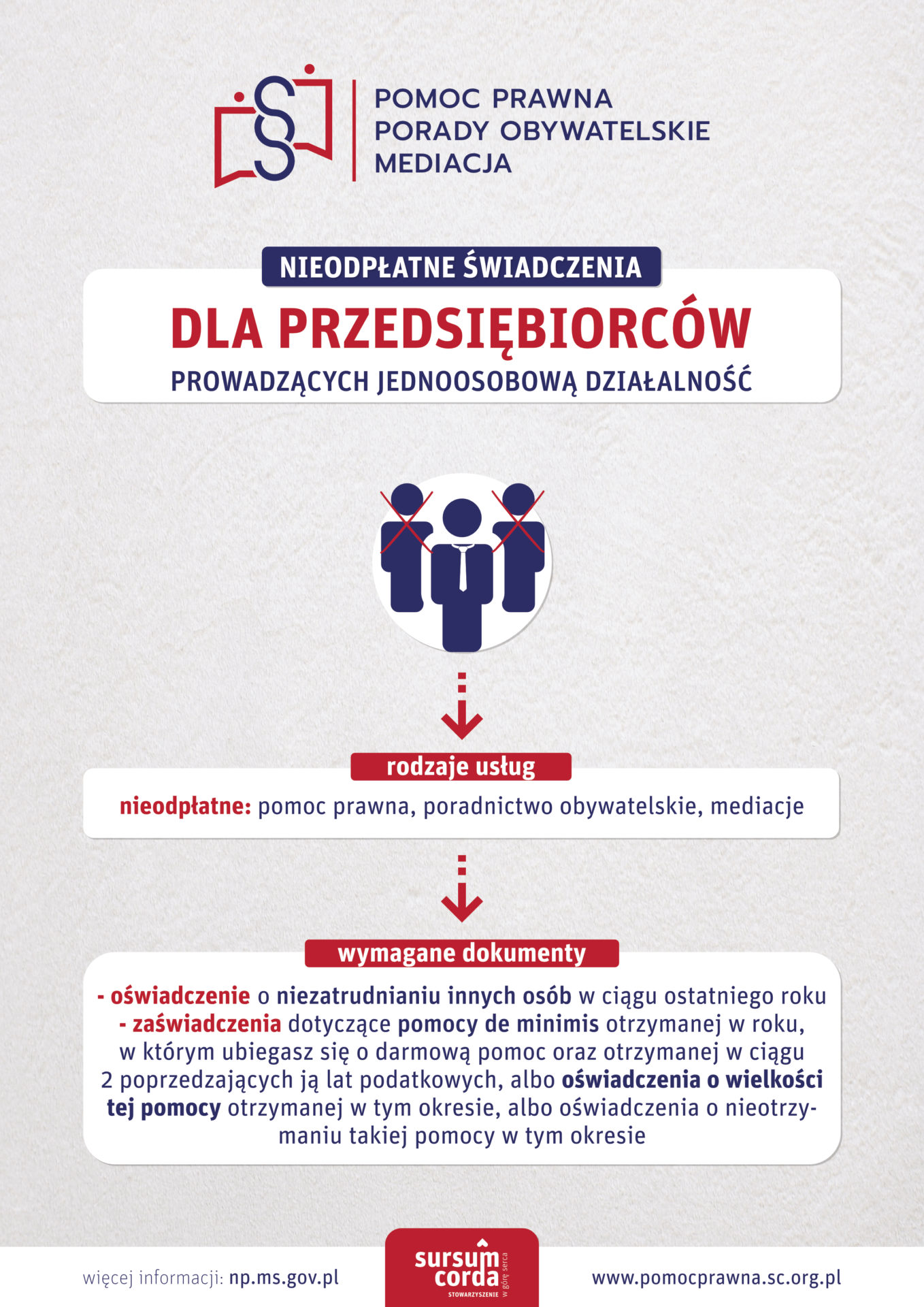dla przedsiębiorców