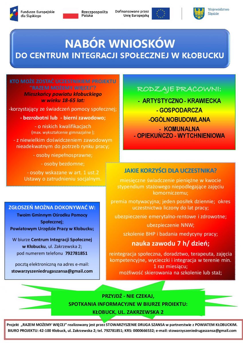 Nabór wniosków