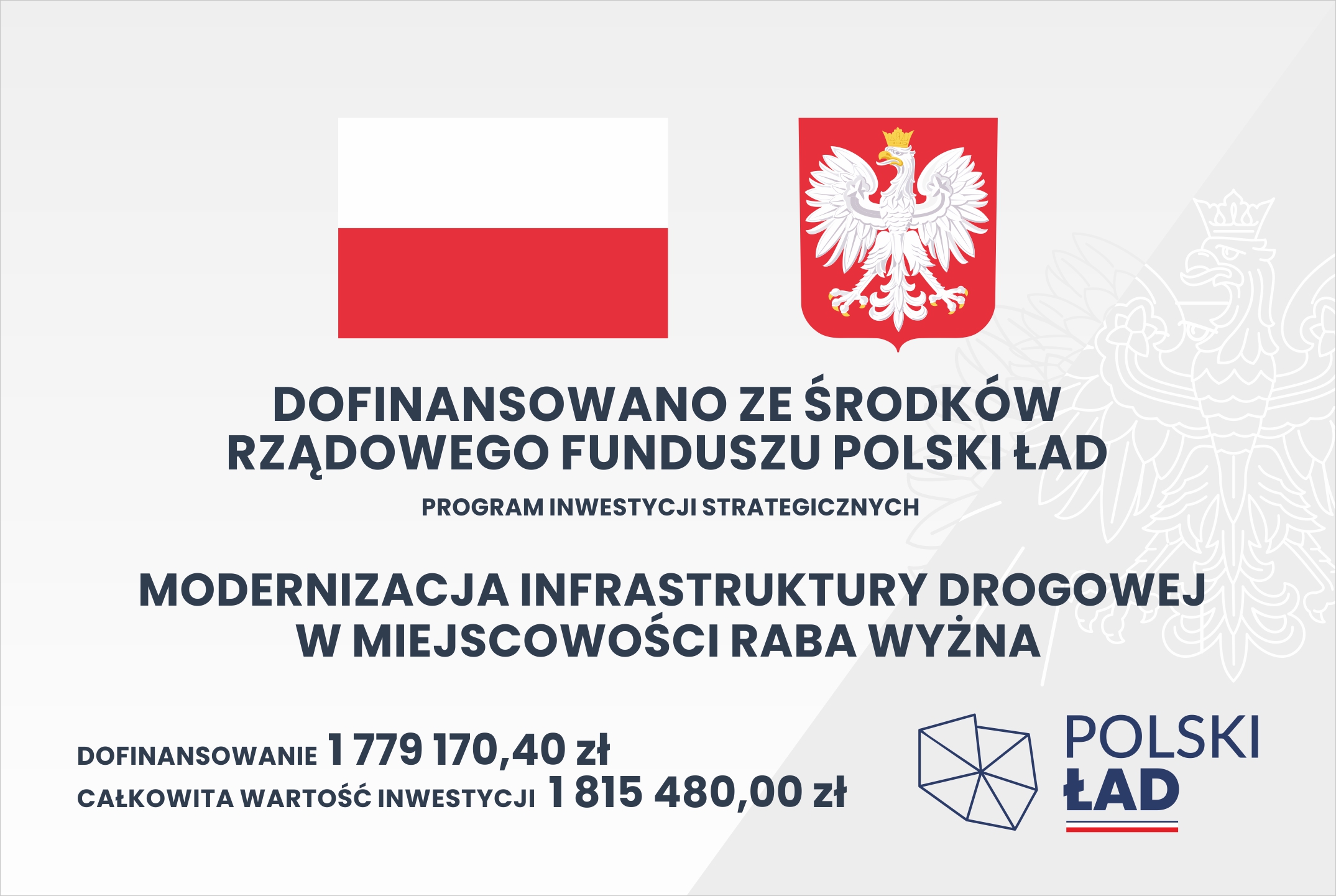 Modernizacja infrastruktury drogowej w miejscowości Raba Wyżna
