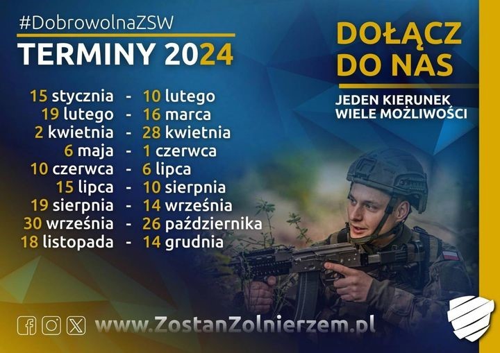 zsw
