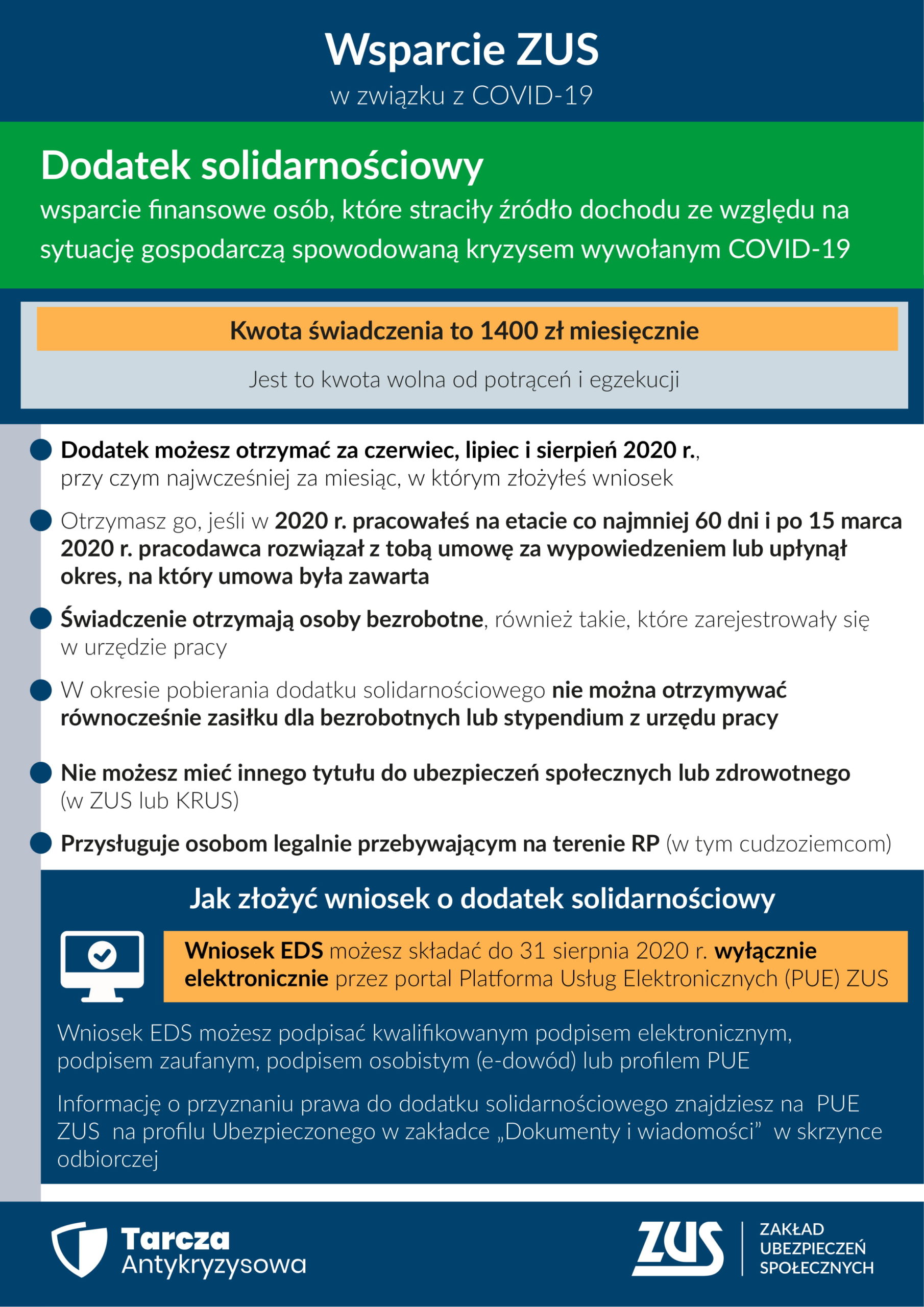 dodatek solidarnosciowy infografika