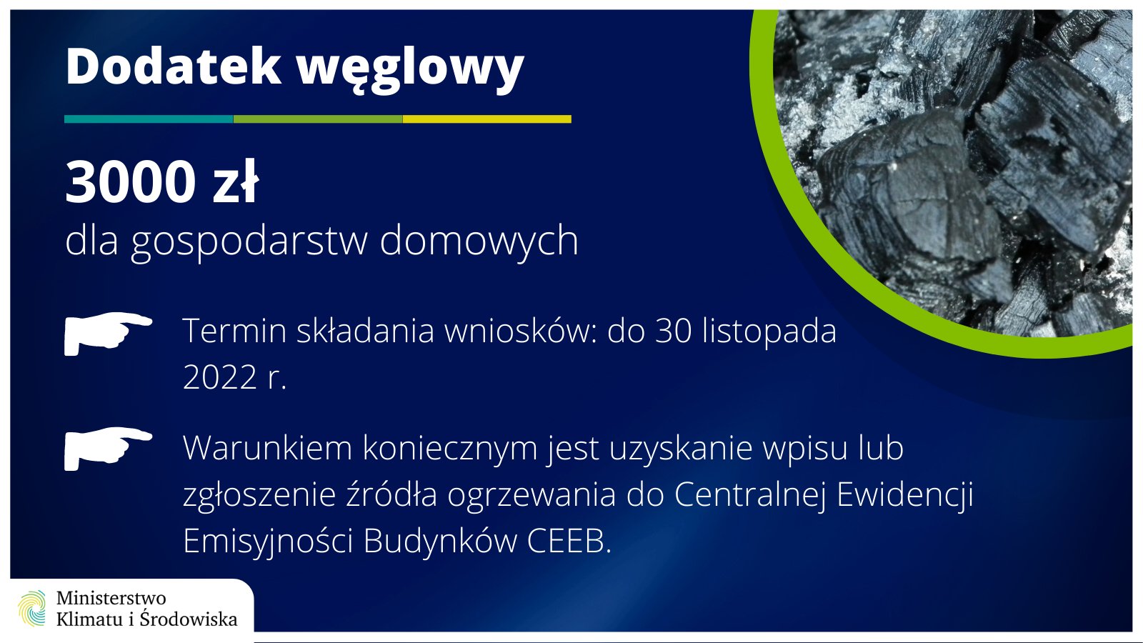 Dodatek węglowy - informacje