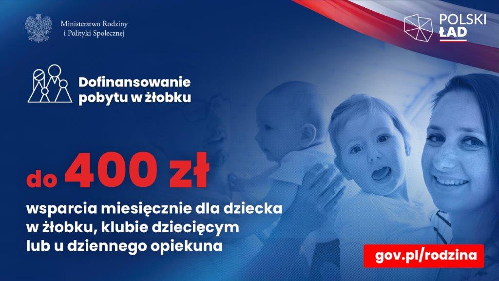 dofinansowanie