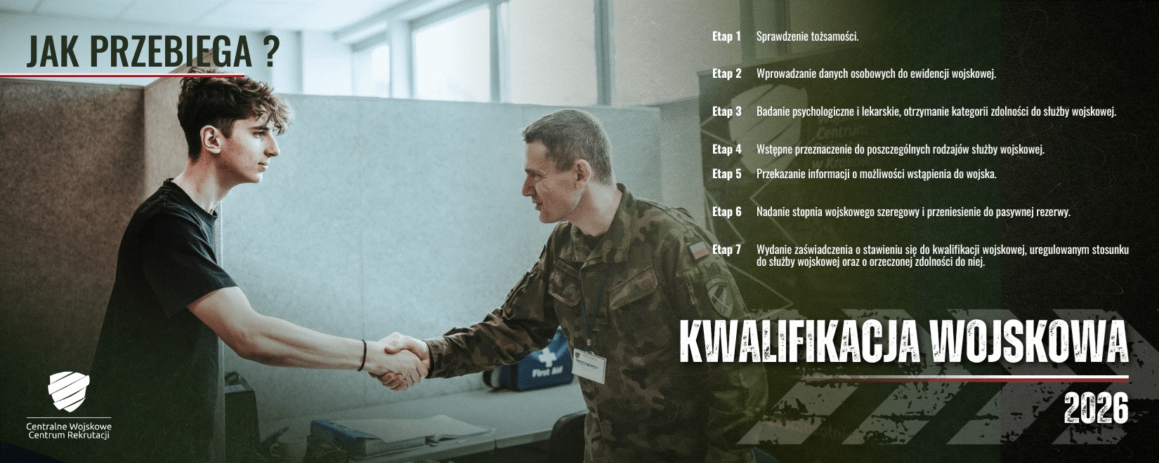Plakat kwalifikacja 3