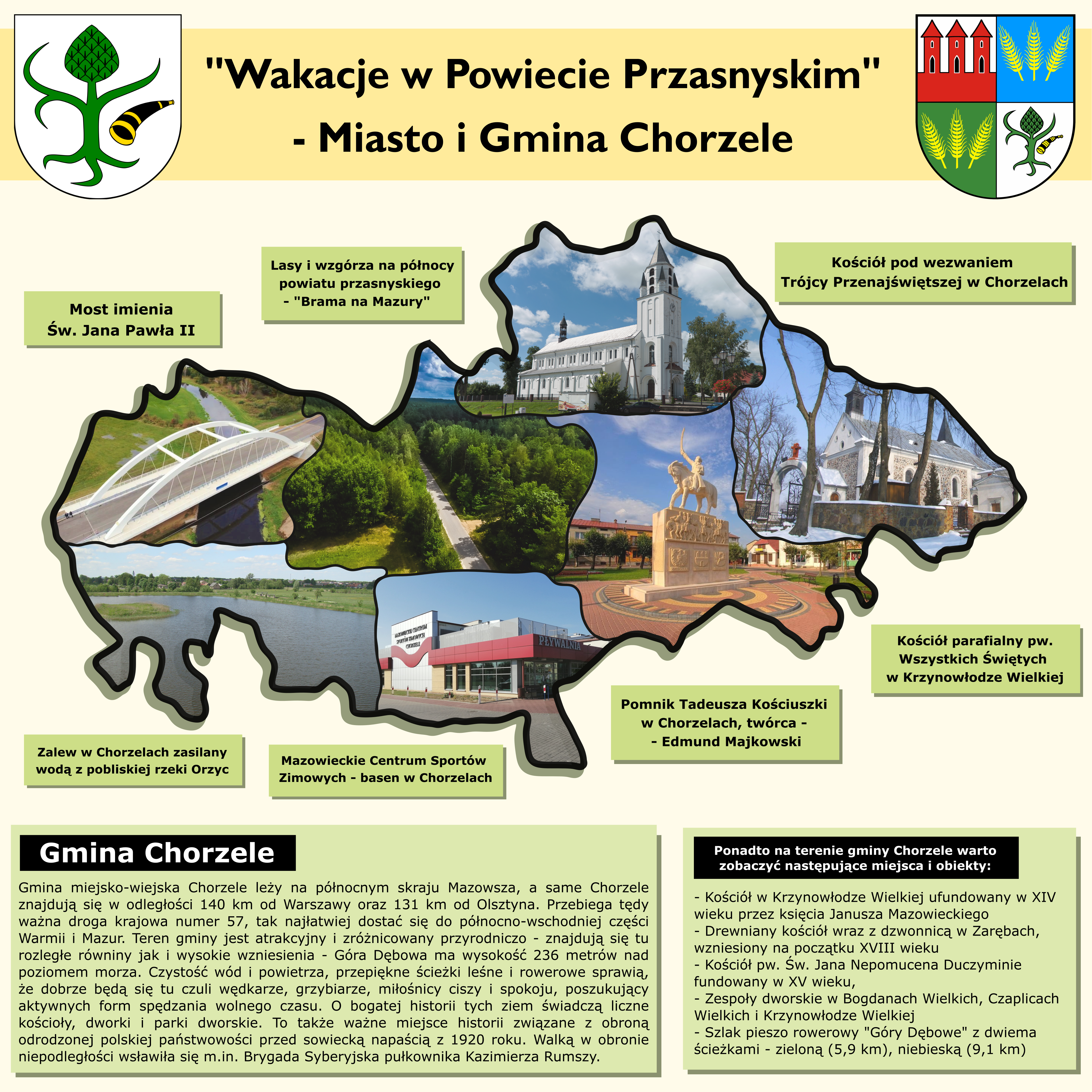 Grafika prezentuje informację o wartych zobaczenia obiektach na terenie gminy i miasta Chorzele.