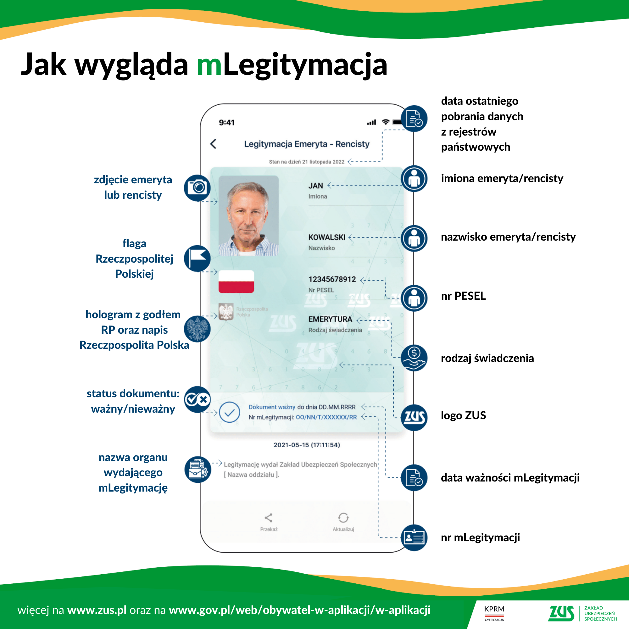 MLegitymacja - jak wygląda