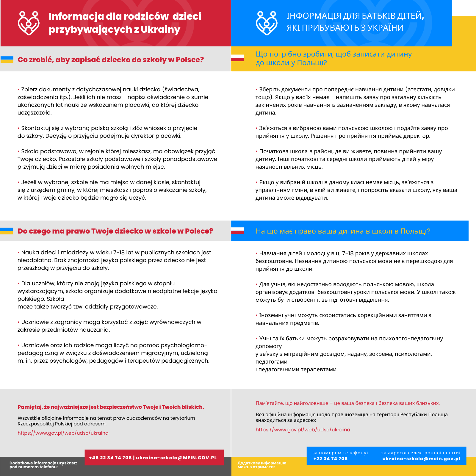 Informacja 