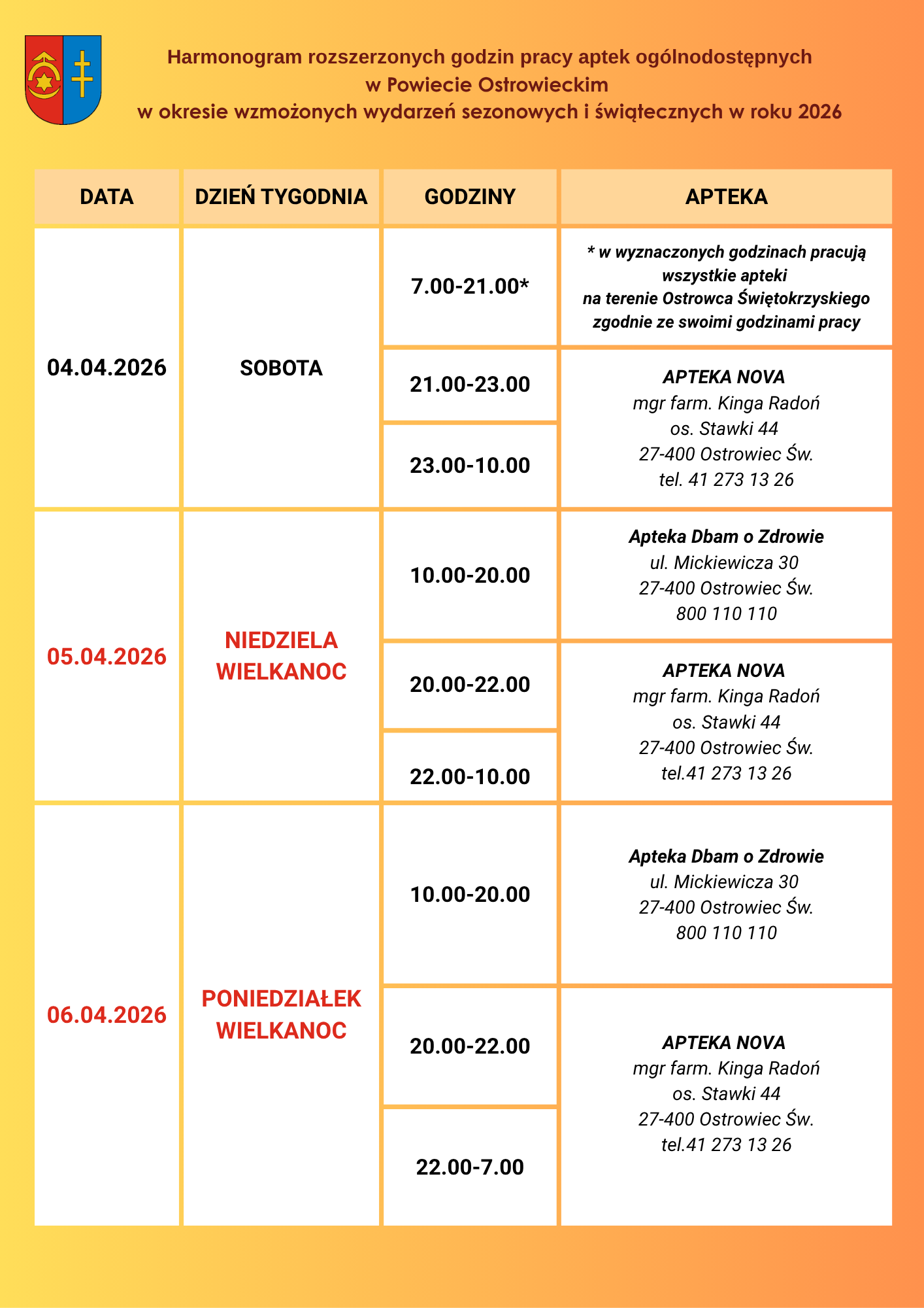 Harmonogram dyżuru aptek