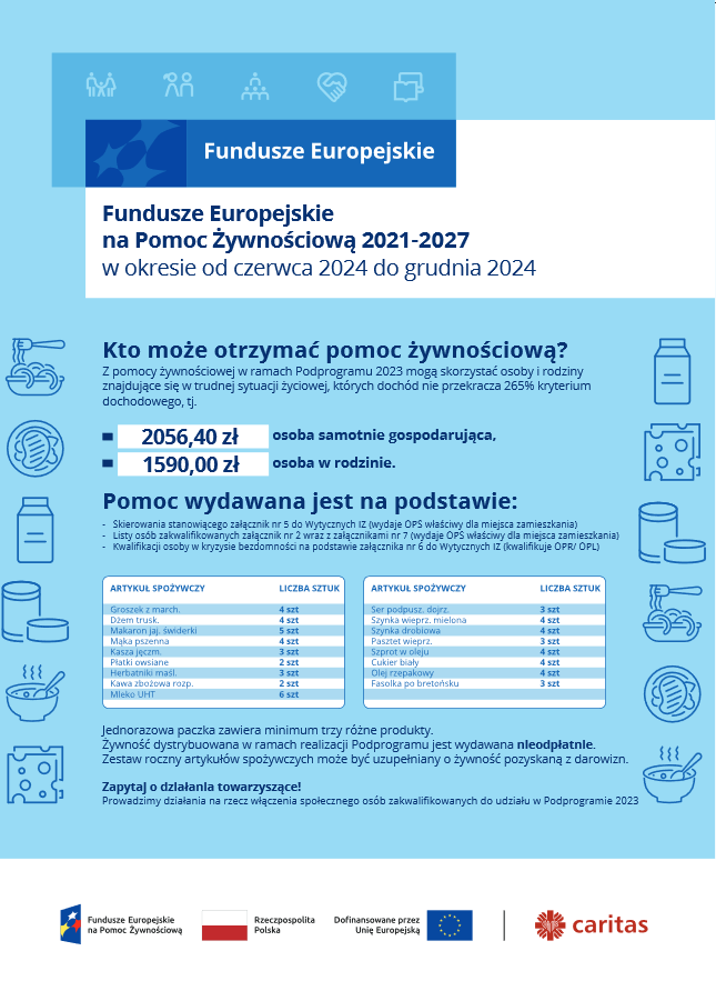 Program Fundusze Europejskie na Pomoc Żywnościową 2021-2027