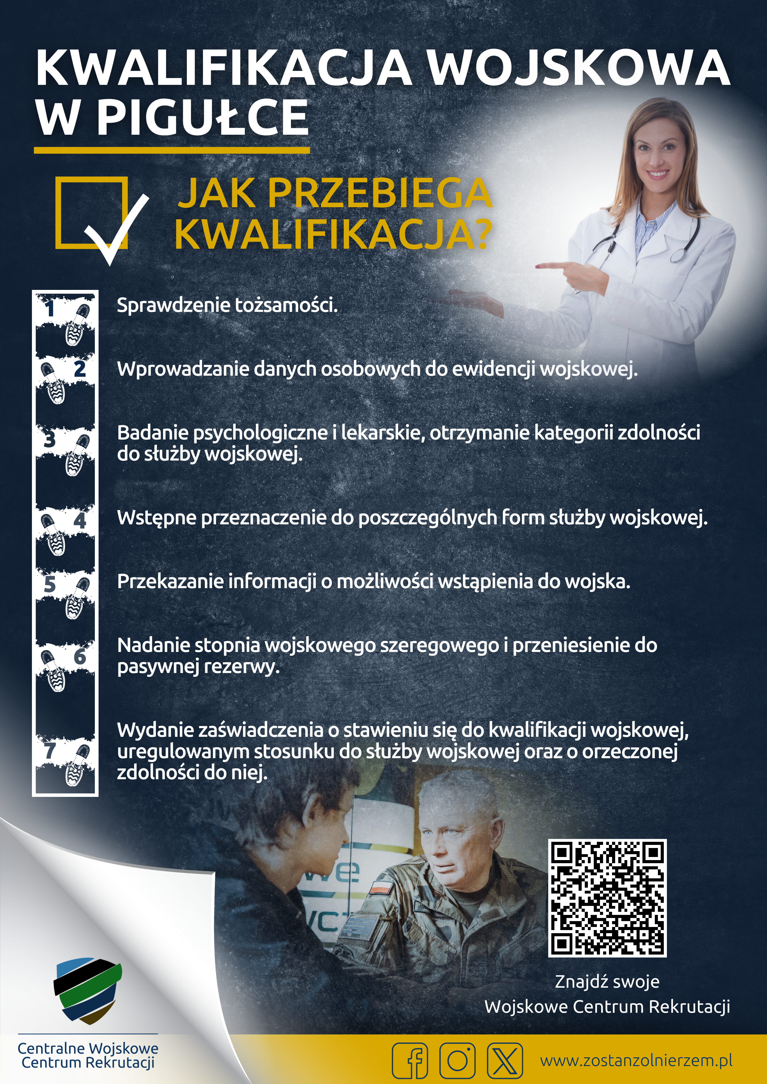 Kwalifikacja wojskowa w pigułce