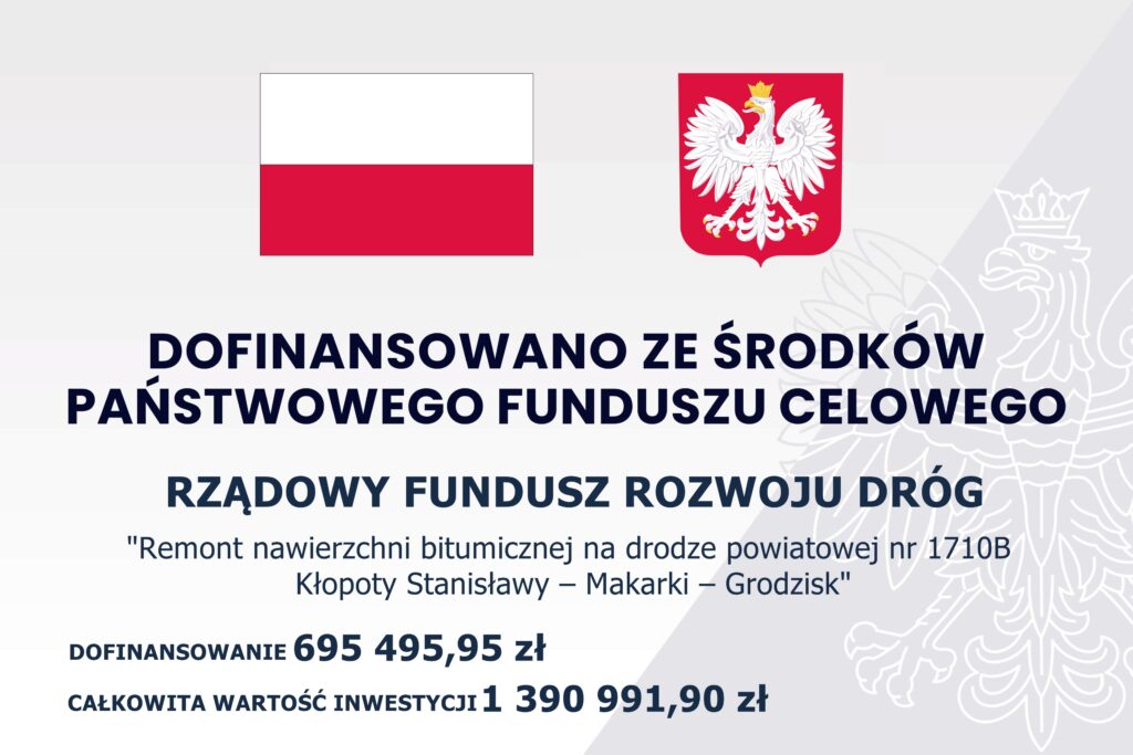Baner z flagą Polski, herbem i tekstem dotyczącym lokalnego projektu inwestycyjnego. Tekst transkrypcji: DOFINANSOWANO ZE ŚRODKÓW PAŃSTWOWEGO FUNDUSZU CELOWEGO RZĄDOWY FUNDUSZ ROZWOJU DRÓG "Remont nawierzchni bitumicznej na drodze powiatowej nr 1710B Kłopoty Stanisławy – Makarki – Grodzisk" DOFINANSOWANIE 695 495,95 zł CAŁKOWITA WARTOŚĆ INWESTYCJI 1 390 991,90 zł