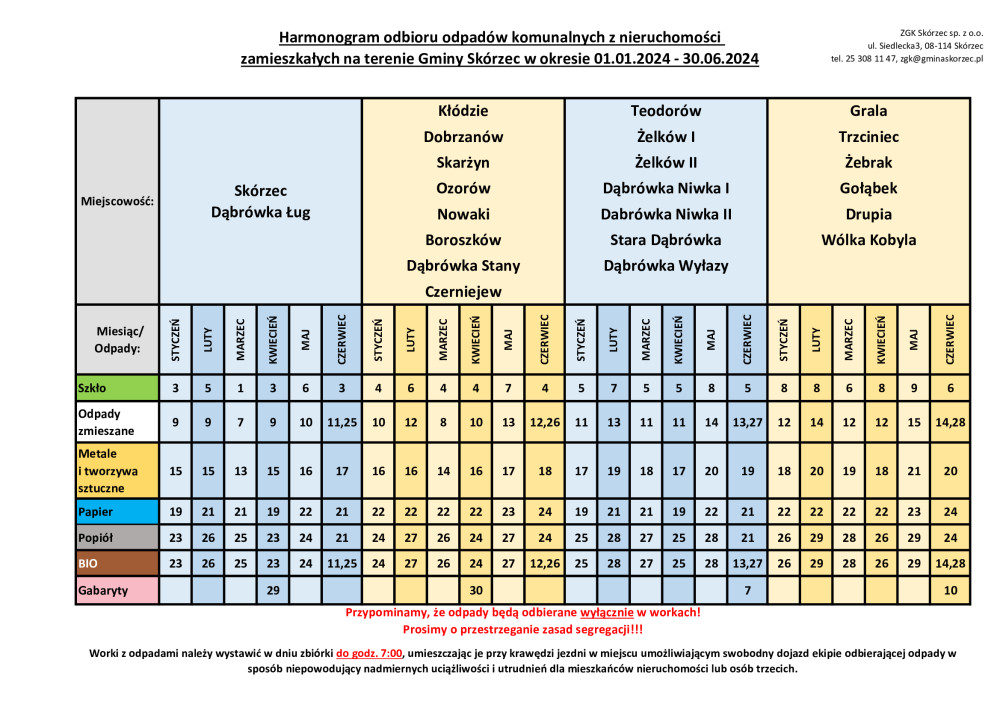 Harmonogram odbioru odpadów