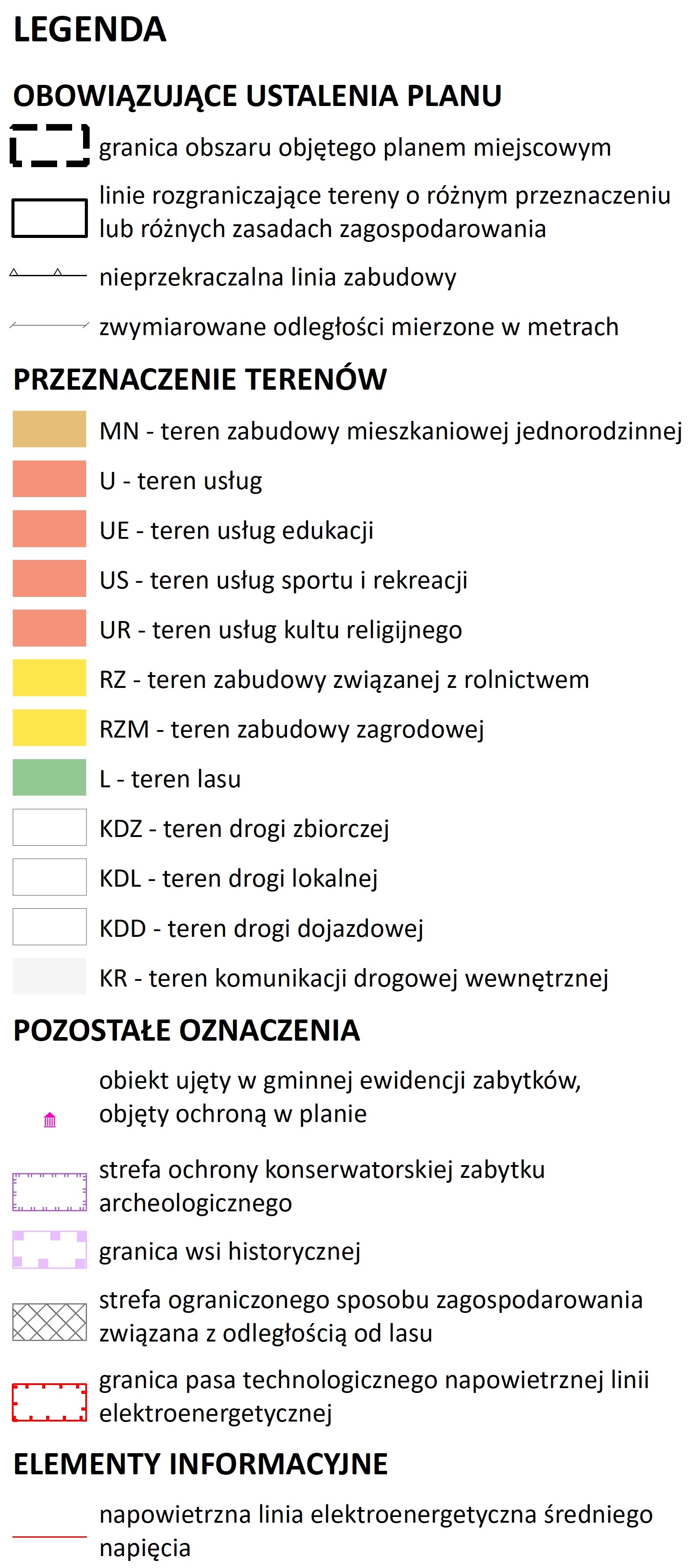 zał 2