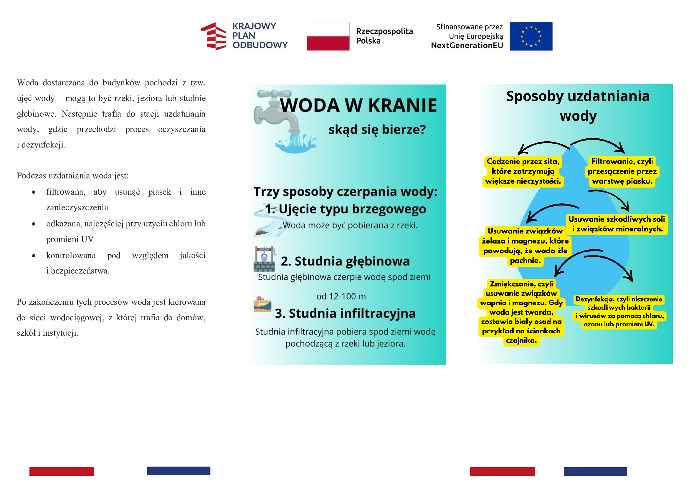 Uporządkowanie gospodarki wodno-ściekowej na terenie gminy Skórzec