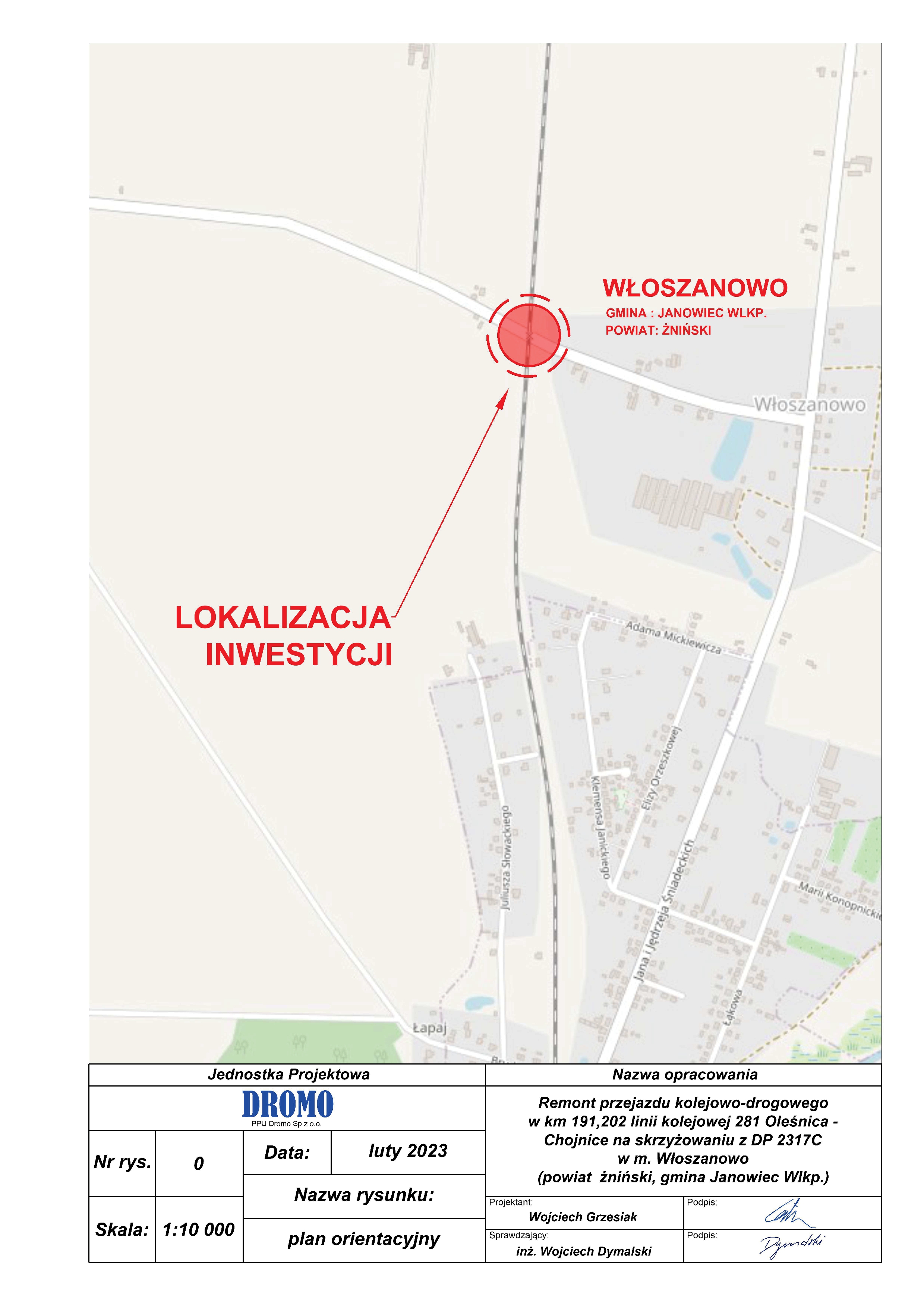 plan