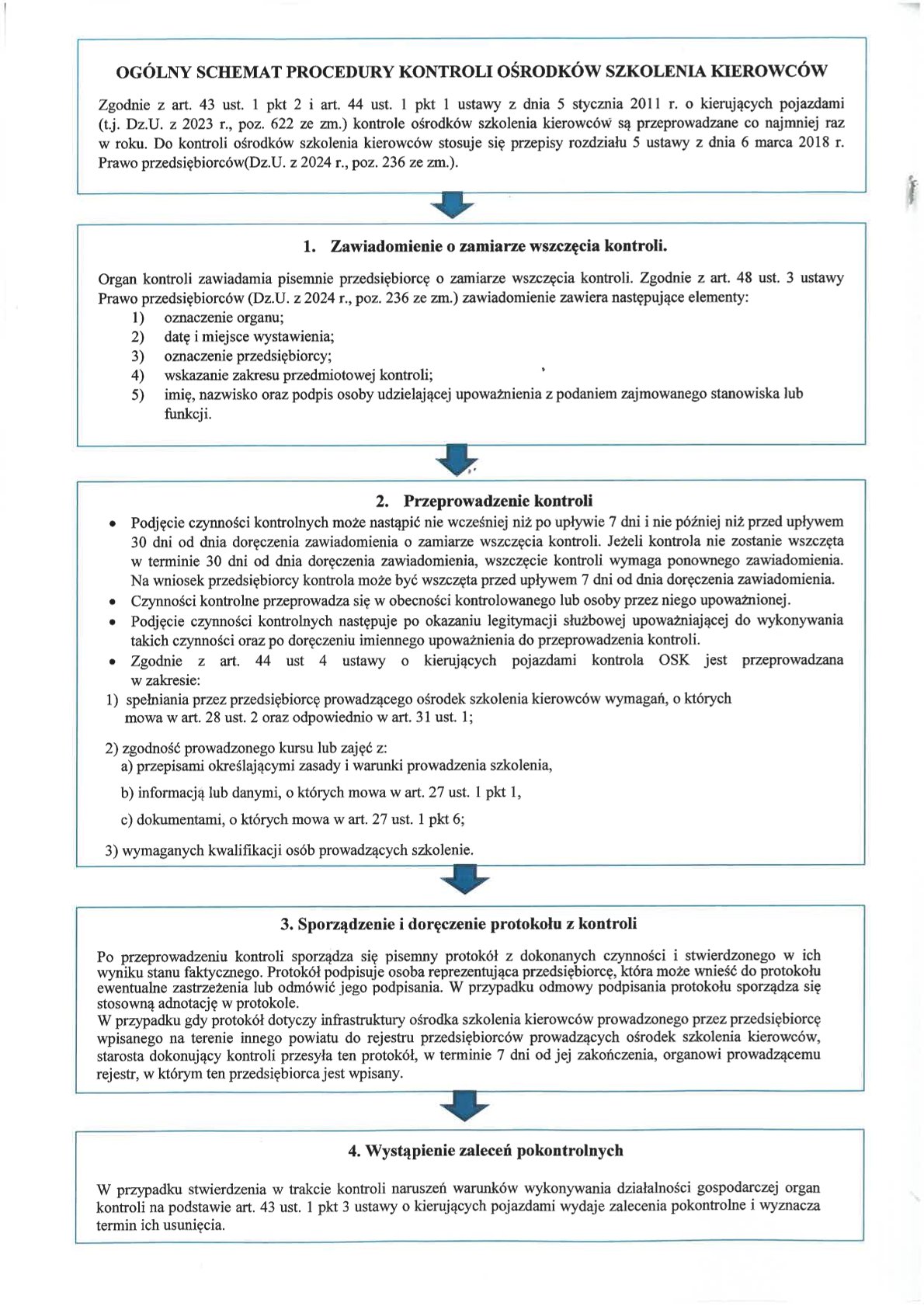 https://redakcja.samorzad.gov.pl/photo/eb4fe54c-8eb5-4dfb-866b-afba74ebe023
