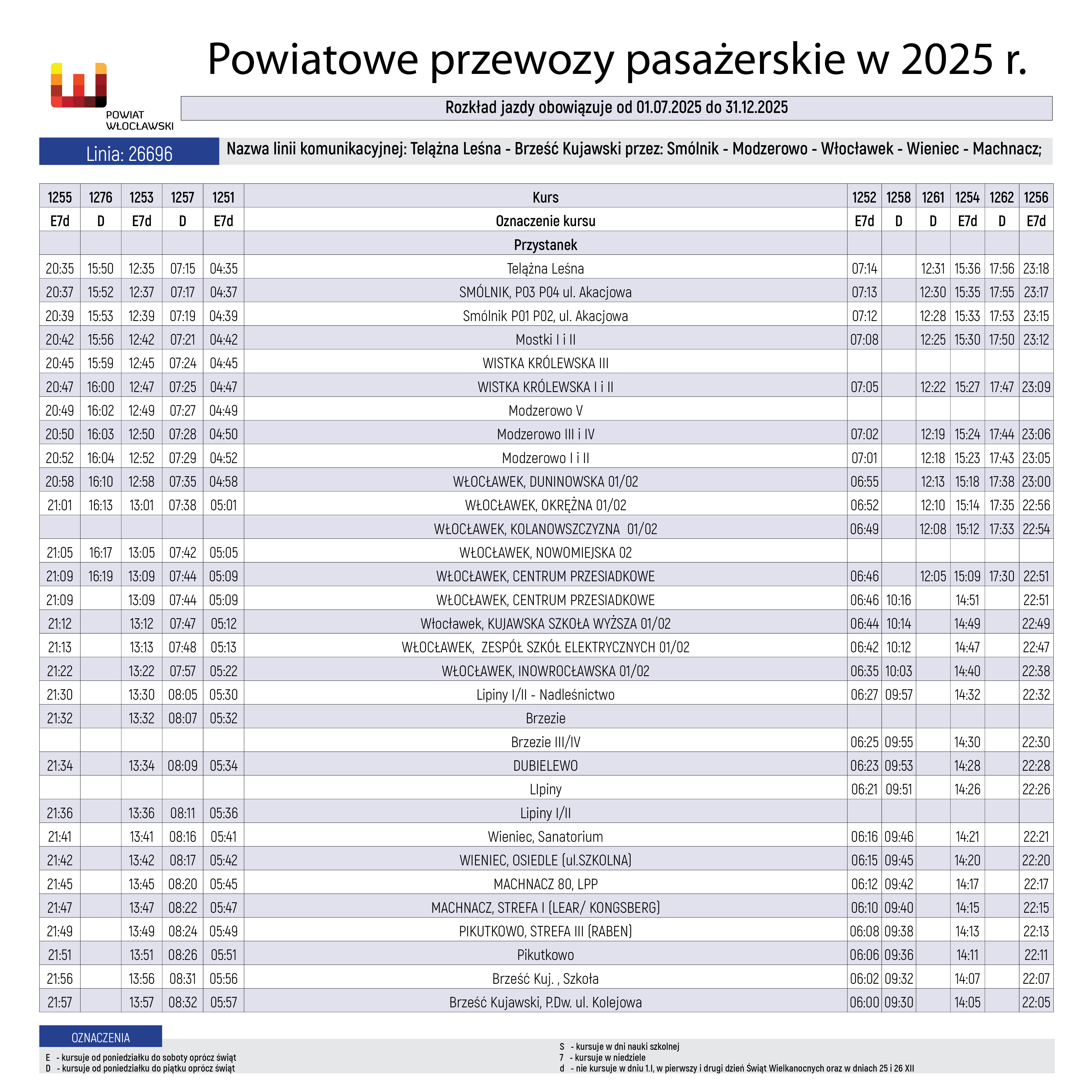 Telążna Leśna - Brześć Kuj. przez Smólnik - Modzerowo - Włocławek - Wieniec - Machnacz1