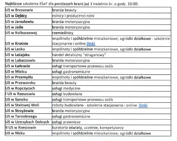 https://redakcja.samorzad.gov.pl/photo/efd4643b-b1c7-4d4a-bc0e-27fa43c3018f