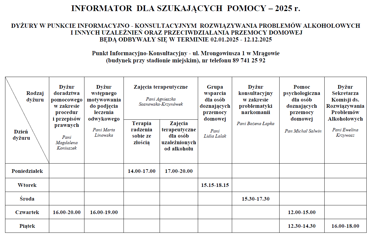 Informator dla szukających pomocy - 2025 rok