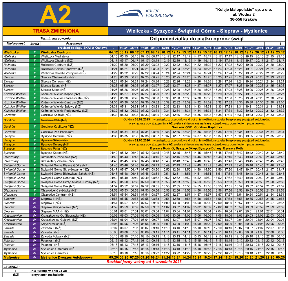 Rozkład linii A2