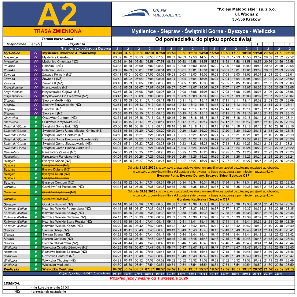 Rozkład linii A2