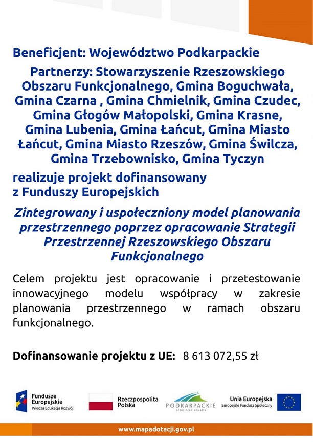 Model przestrzenny