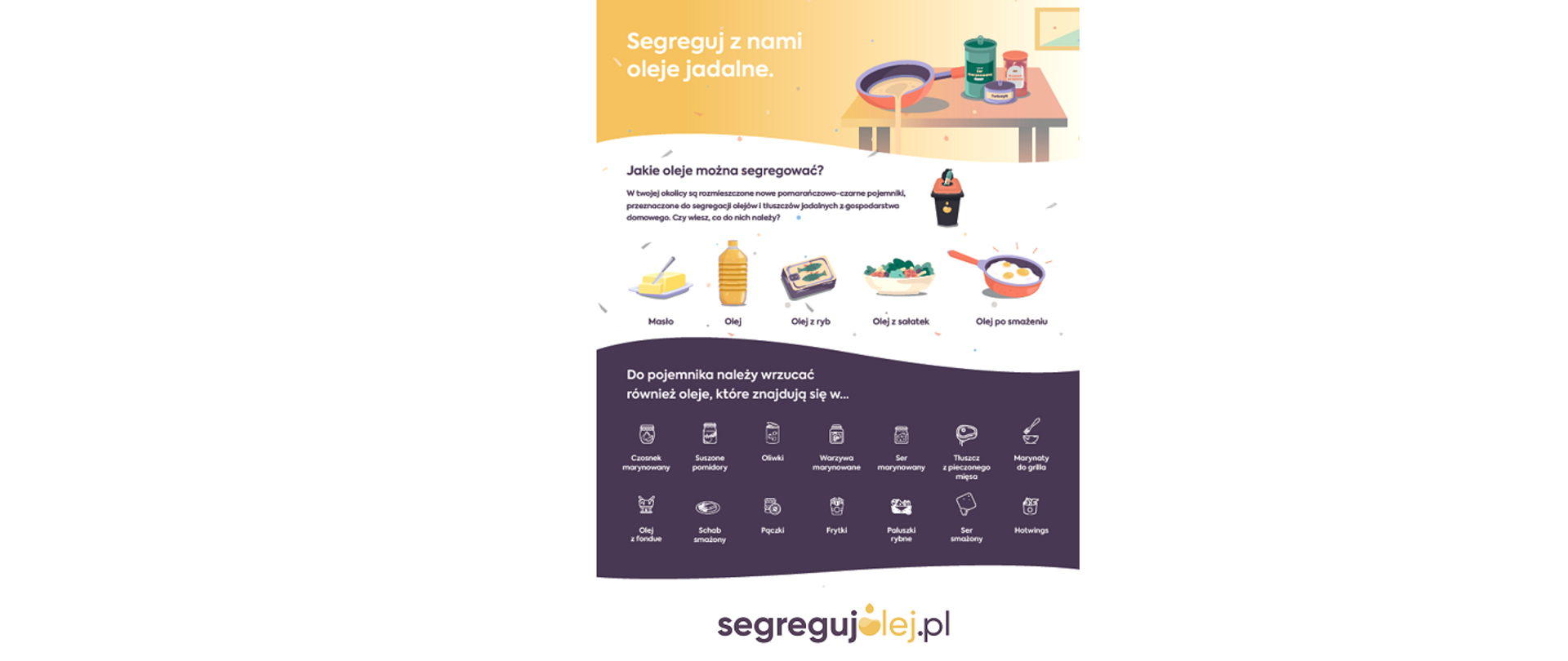 Jakie oleje można segregować? Masło, olej, olej z ryb, olej z sałatek, olej po smażeniu.