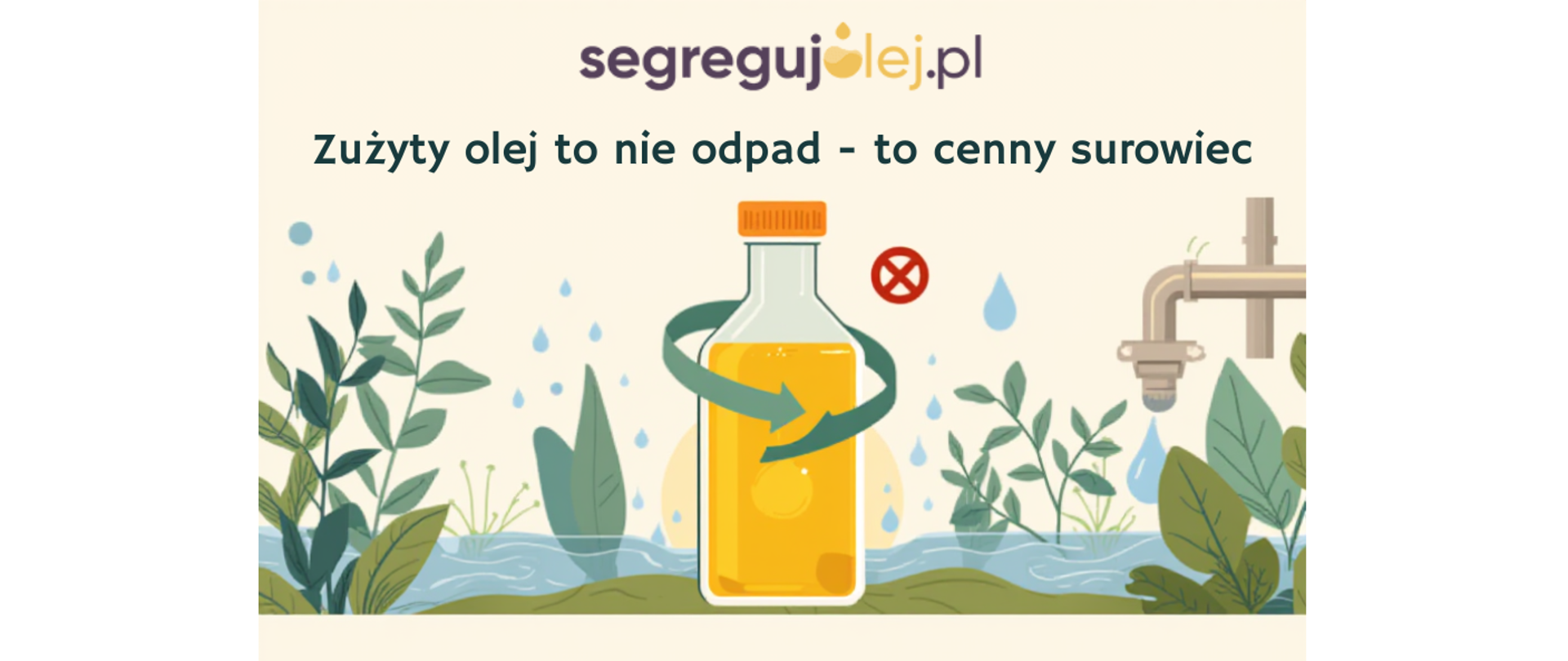 Plakat segregujolej.pl. Hasło: Zużyty olej to nie odpad — to cenny surowiec. Na rysunku butelka z olejem, za nią wypływająca z kranu woda, wokół zielona roślinność