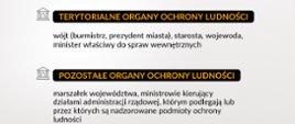 Ochrona Ludności