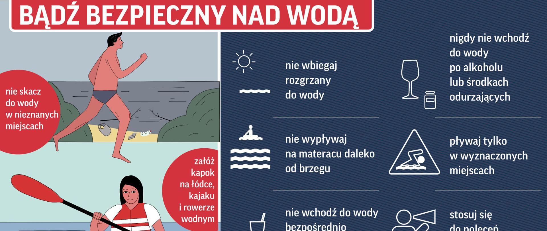 Infografika dotycząca bezpiecznego zachowania nad wodą