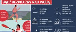 Infografika dotycząca bezpiecznego zachowania nad wodą