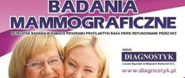 Badania mammograficzne 2022