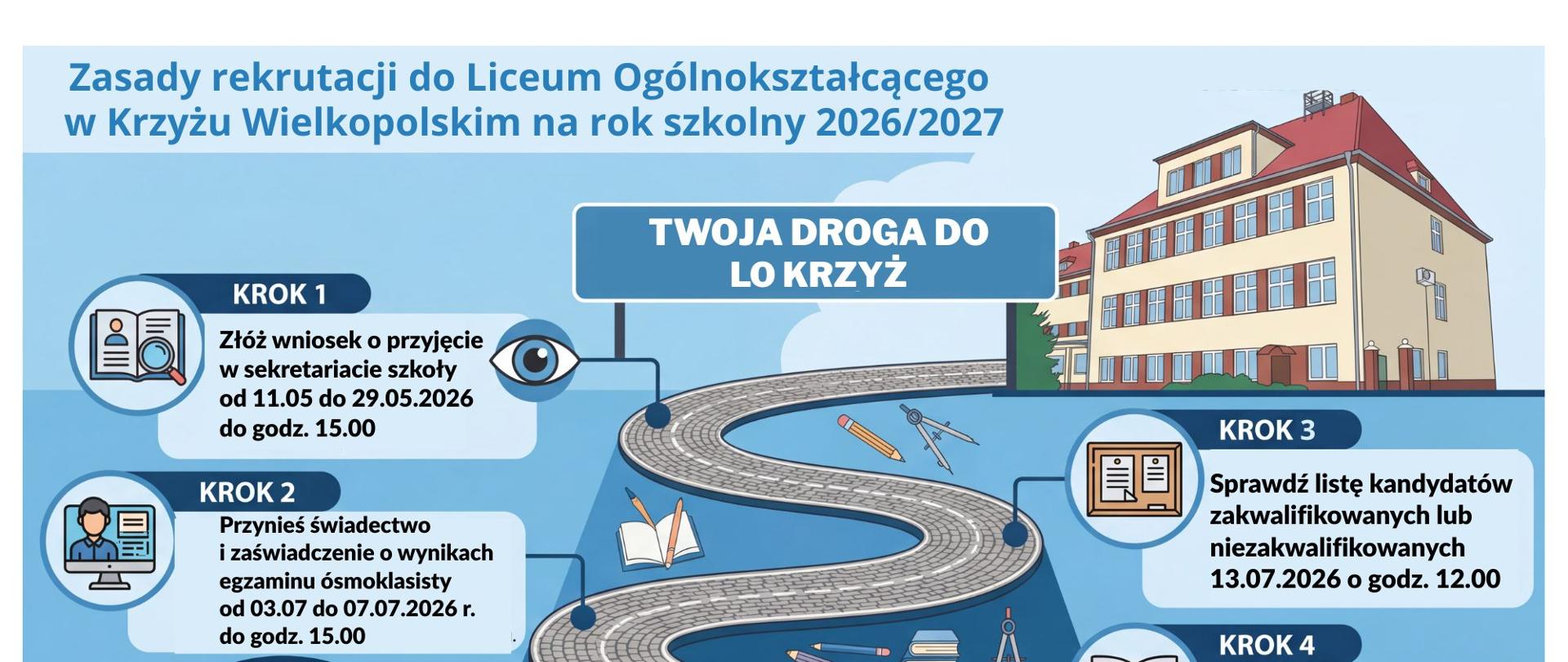 Zrób swój pierwszy krok z LO Krzyż Wielkopolski