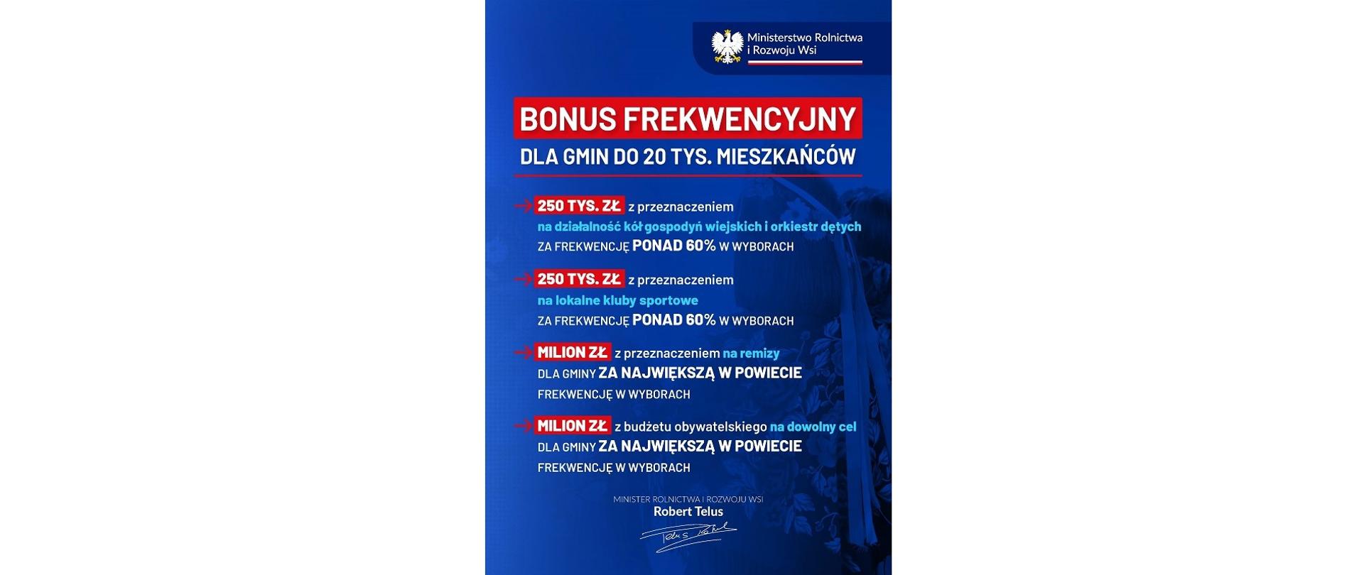 Plakat „Bonus frekwencyjny dla gmin do 20 tys. mieszkańców”. Ministerstwo Rolnictwa i Rozwoju Wsi