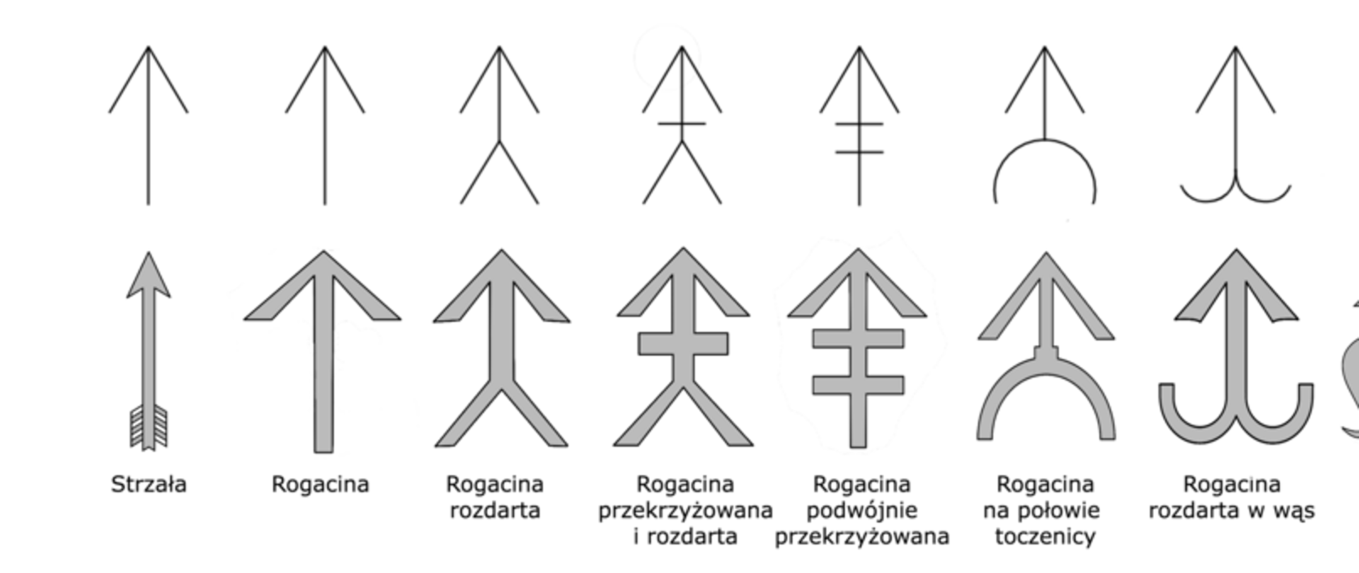 Znaki kreskowe