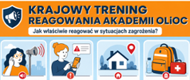Krajowy Trening Reagowania Akademii OLiOC
