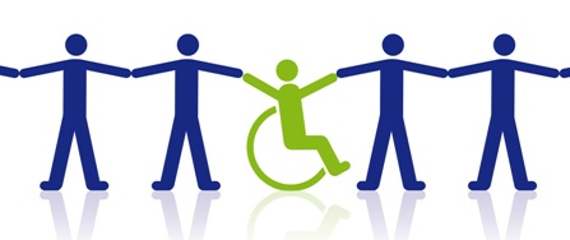 Osoby niepełnosprawne