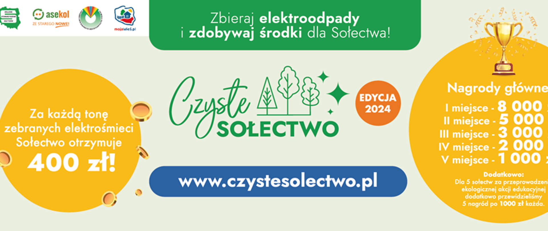 Czyste Sołectwo 2024