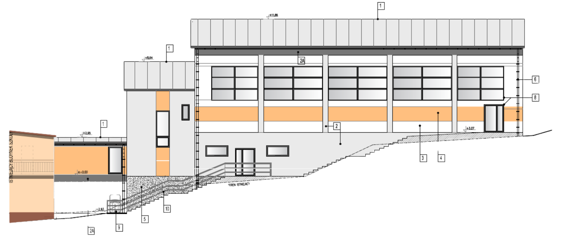 Rysunek elewacji bocznej budynku hali sportowej wraz z częścią zaplecza. Obiekt o prostokątnej bryle z dachem dwuspadowym, z dużymi poziomymi oknami w górnej części ściany. Na elewacji widoczny poziomy pas w kolorze pomarańczowym. Po lewej stronie niższa część budynku połączona z halą. Budynek posadowiony na skarpie – od strony prawej prowadzą schody terenowe. Na rysunku zaznaczono poziomy wysokości oraz elementy konstrukcyjne obiektu.