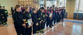 Drużyny dziewczęce młodzieżowej straży pożarnej 