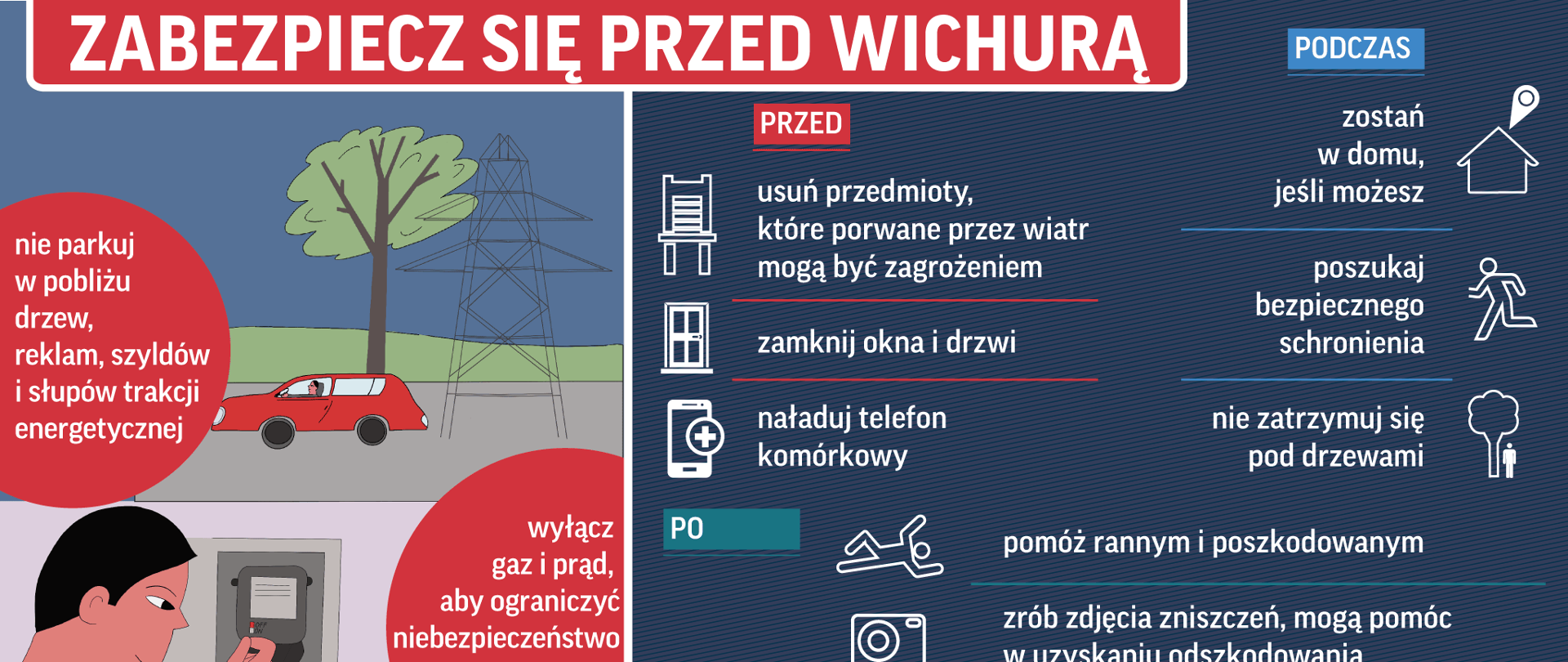 Infografika dotycząca zachowania podczas wystąpienia wichury